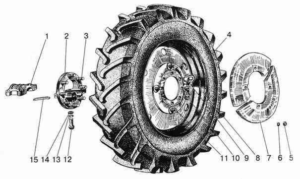 Koło tylne (15,5-38)