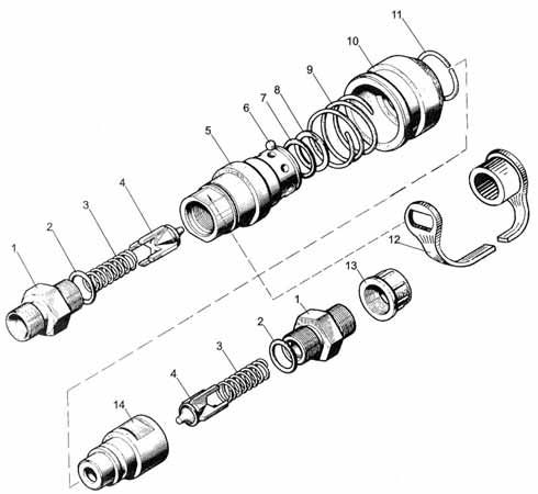 Przyłącze hydrauliczne